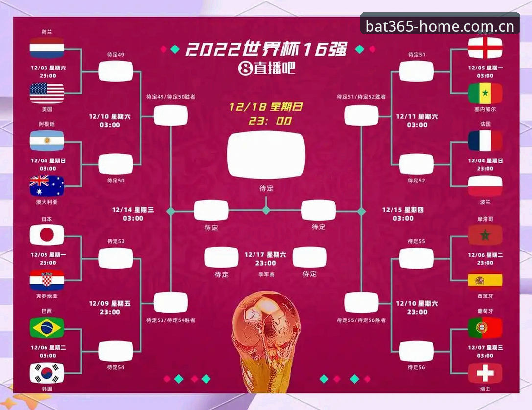 世界杯E组厮杀详解：德国7-1血洗库拉索后又上演替补绝杀