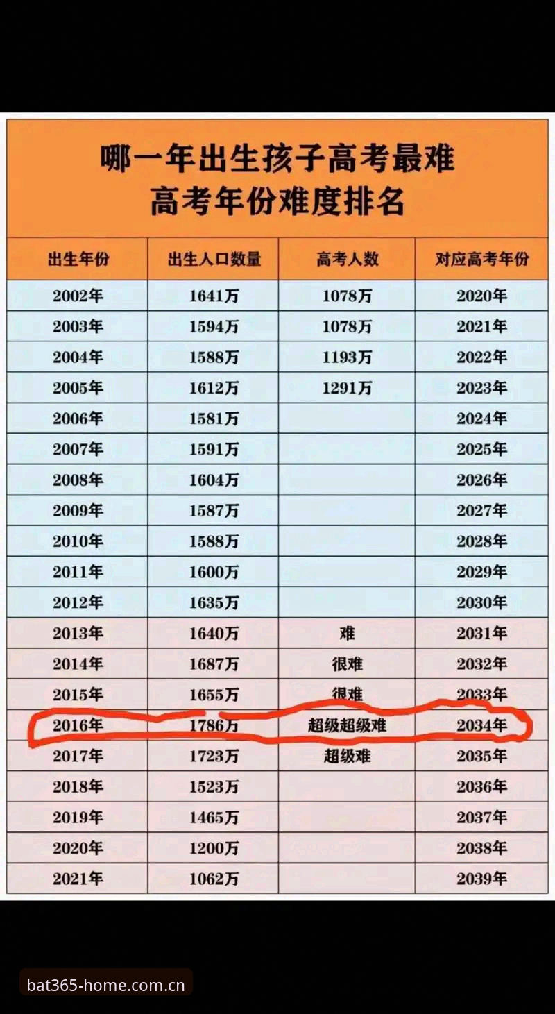 3个常被误解的BAT365平台细节，以及2026年官方主站的真实面貌
